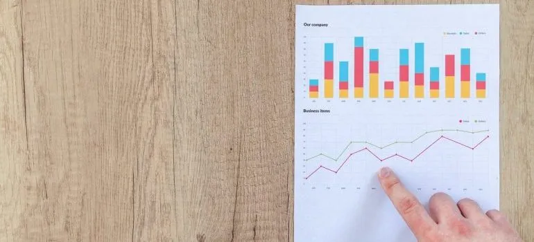 Company growth with Moving your business to Manhattan.